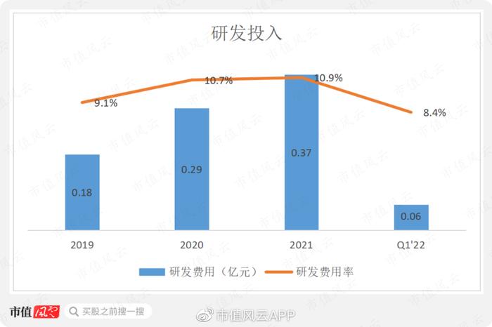 中信研报预测业绩，股价飙涨，交易所怒发监管函！莱特光电：你吃肉我挨揍