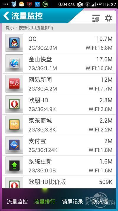 你的手机安全吗?安卓手机最强安全攻略