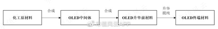 中信研报预测业绩，股价飙涨，交易所怒发监管函！莱特光电：你吃肉我挨揍