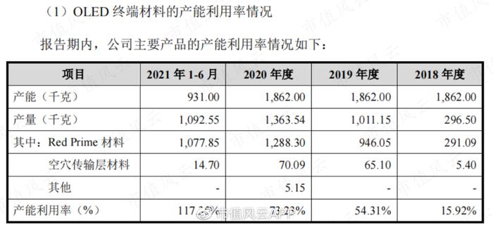 中信研报预测业绩，股价飙涨，交易所怒发监管函！莱特光电：你吃肉我挨揍