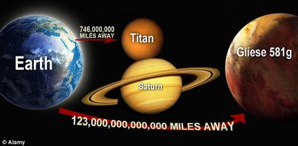 这颗系外行星距离地球约20光年 这颗系外行星距离地球约20光年如果将其轨道放置到太阳系内,其轨道将落在金星轨道外侧示意图:这颗系外行星上可能存在液态水夏威夷的凯克望远镜 有科学家指出,我们将搜寻外星生命的眼光局限在寻找和地球生命相类似的生命方面将可能将一些潜在的外星生命形式排除在外