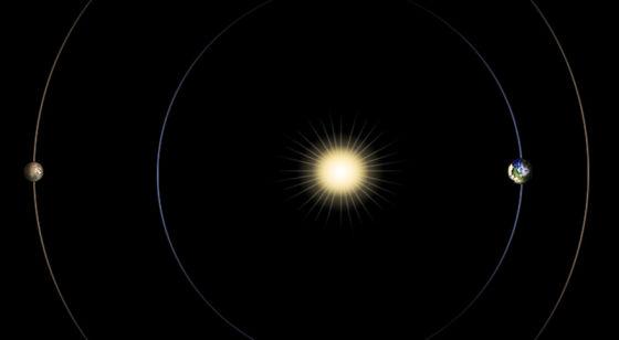 这张图示展示了当发生火星合日时的火星-太阳-地球三者相对位置。这样的情况大约每26个月会发生一次,此时从地球上看去,火星几乎正好处于太阳背后。在火星合日期间,地球与火星之间的通讯联系将会受到干扰甚至中断,因此一般来说美国宇航局会事先向在火星工作的轨道器或着陆器发送长期指令以防万一 这张图示展示了当发生火星合日时的火星-太阳-地球三者相对位置。这样的情况大约每26个月会发生一次,此时从地球上看去,火星几乎正好处于太阳背后。在火星合日期间,地球与火星之间的通讯联系将会受到干扰甚至中断,因此一般来说美国宇航局会事先向在火星工作的轨道器或着陆器发送长期指令以防万一