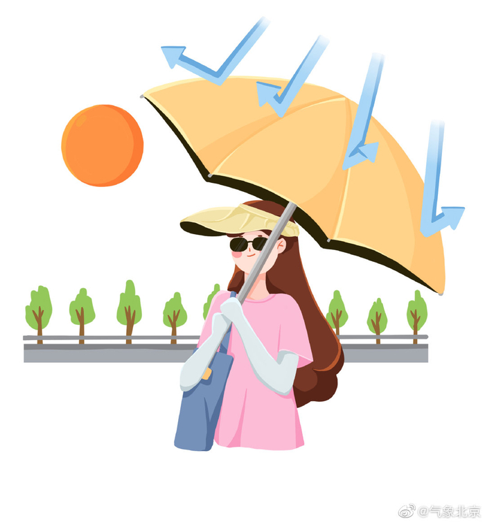 什么时候天气会晴呢 w700d1q75cms.jpg?by=cms_fixed_width