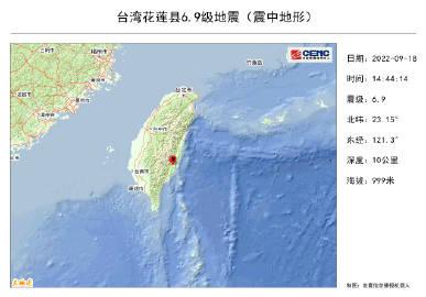 这次台湾花莲6.9级地震和昨晚台湾6.5级地震是同一区域的震群活动