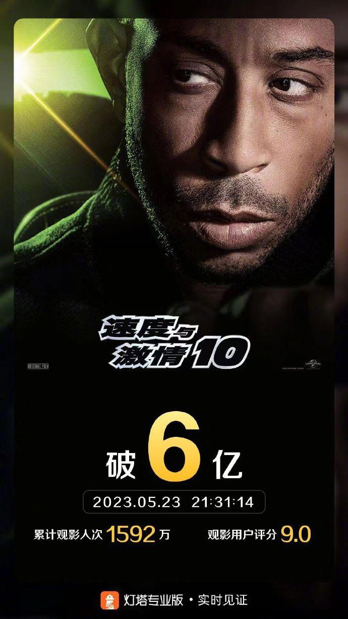 ٶ뼤10Ʊ6Ԫ