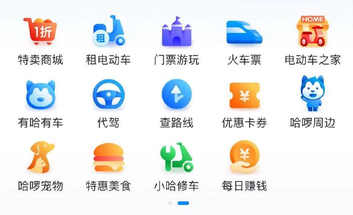 来源：哈啰APP