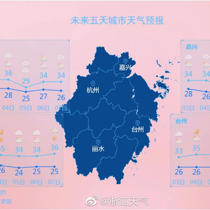 浙江江山天气预报7日 w300h300z1l10t10q6090b.jpg