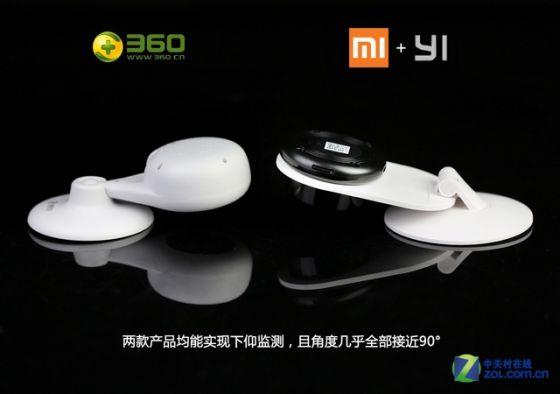 下仰测试,角度几乎相同