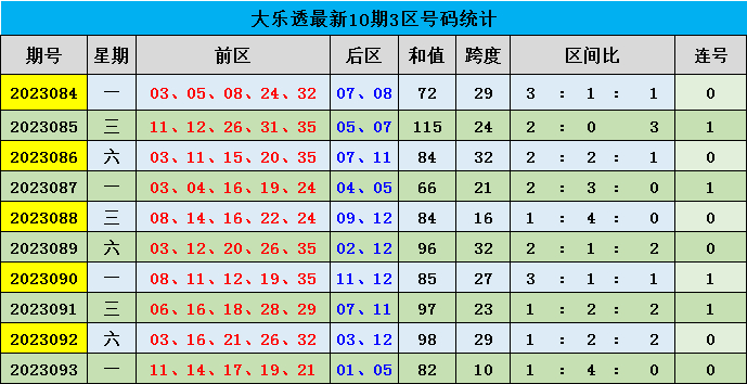 大乐透开奖结果今天开奖号码预测 w700d1q75cms.jpg?by=cms_fixed_width