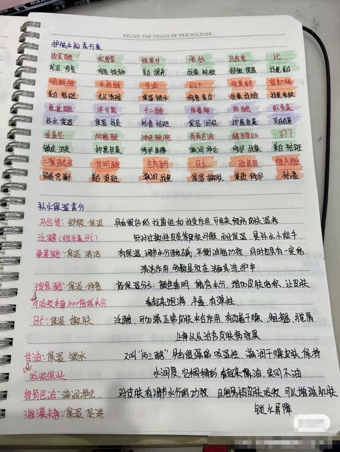 图 | 某博主在平台晒出自己的美妆成分笔记