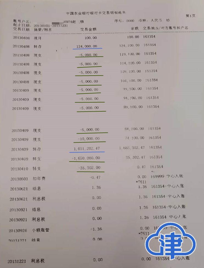 据赵某锁提供的王某某银行账单显示，2013年4月9日，其账户转入2万元及165万