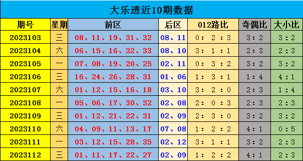 切尔西VS富勒姆!残阵蓝军遇伦敦克星,谁能抢下争五关键三分?——英超第33轮赛事前瞻