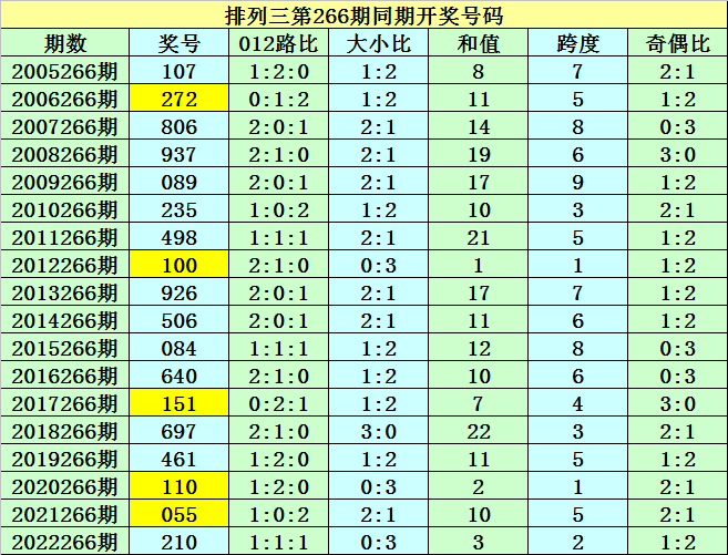 重庆铜梁龙VS石家庄功夫!冲超冲刺战+残阵检验,谁能抢下关键三分?——中甲第28轮前瞻