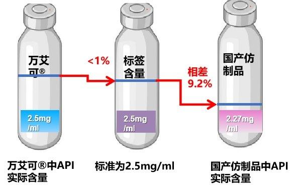 https://r.sinaimg.cn/large/article/7598020626627a2872765a73503e8638