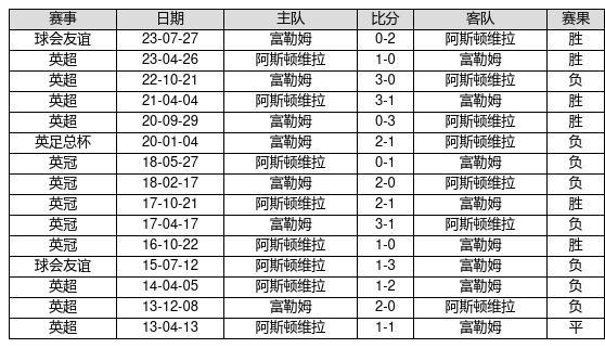 足球体彩能押胜负吗,足球体彩能押胜负吗知乎