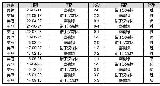 足球体彩能押胜负吗,足球体彩能押胜负吗知乎