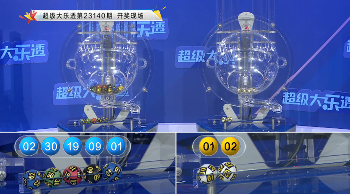 激光炮推荐购买排行第一名 w700d1q75cms.jpg?by=cms_fixed_width