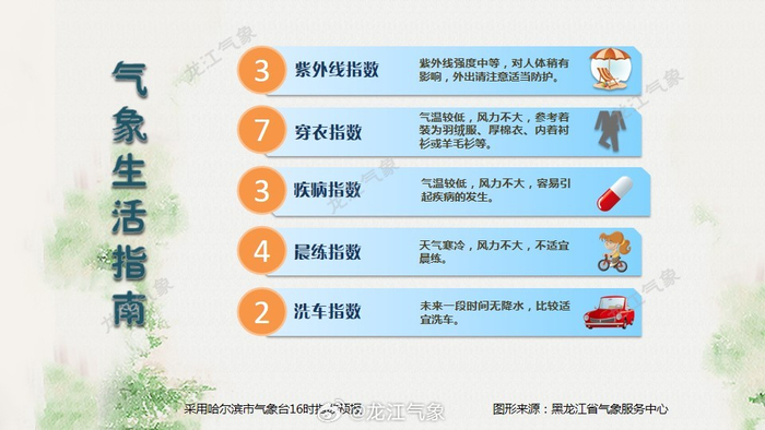 安阳天气预报12月 w700d1q75cms.jpg?by=cms_fixed_width