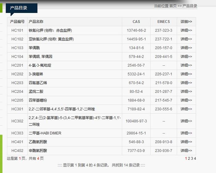 “再生障碍性贫血”疾病疑云：37岁医药化学品公司员工离世(图3)