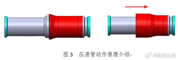 浅谈地铁车钩工作原理