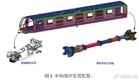 浅谈地铁车钩工作原理