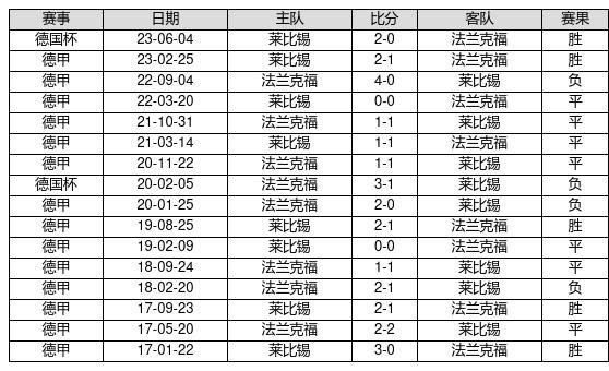 体彩足球能只卖胜负吗,体彩足球能只卖胜负吗怎么买