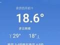 最高气温29℃！开启首轮“入夏”冲刺