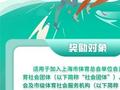 2024年上海市体育社会组织专项资金奖励，可以申报啦