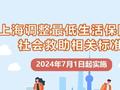 7月1日起，上海调整最低生活保障等相关标准