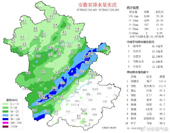 安徽滁州定远天气预报