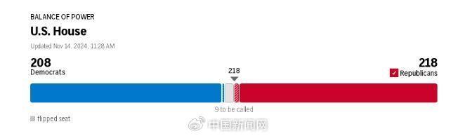 图片来源:美联社网站截图