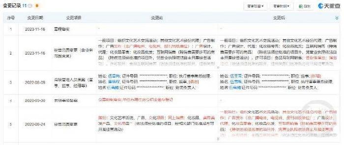 体操冠军吴柳芳涉“擦边风波”后1天涨粉120万