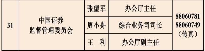 国务院新闻办公室公布2025年证监会新闻发言人