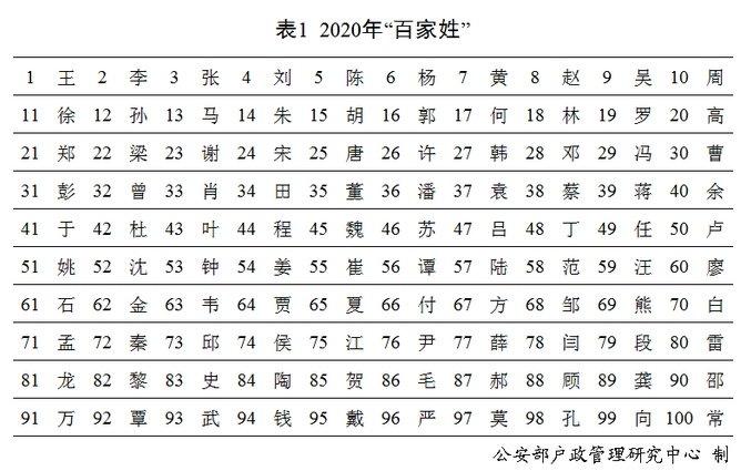 为什么高考英语作文,总要帮李华写信?