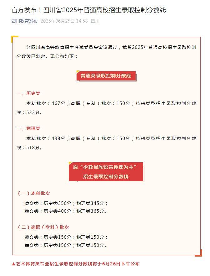 2025年四川高考分数线公布