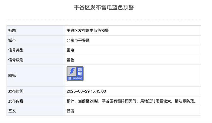 北京这些地方雨正猛!来感受一下什么叫“局地大雨”