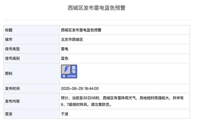 北京这些地方雨正猛!来感受一下什么叫“局地大雨”