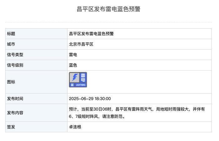 北京这些地方雨正猛!来感受一下什么叫“局地大雨”