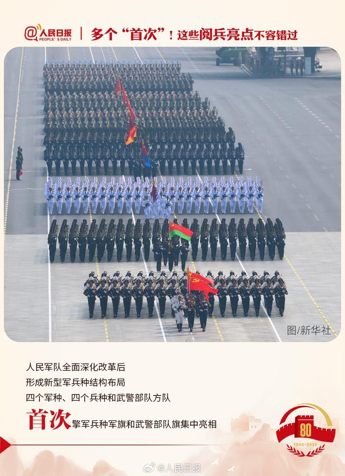 多个“首次”!这些阅兵亮点不容错过