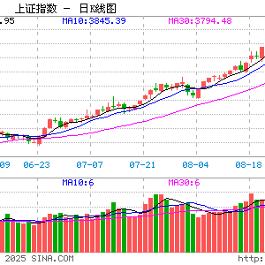 苏奥传感最新消息今天 w300h300z1l10t10q10057d.jpg