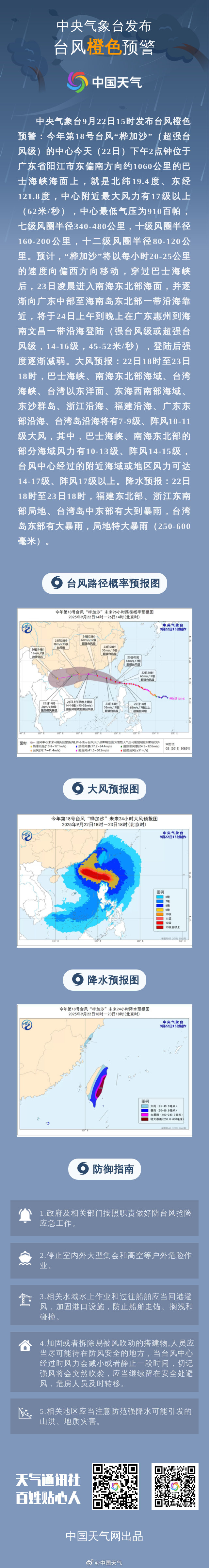 台风“桦加沙”预计穿过巴士海峡在广东惠州到海南文昌一带沿海登陆