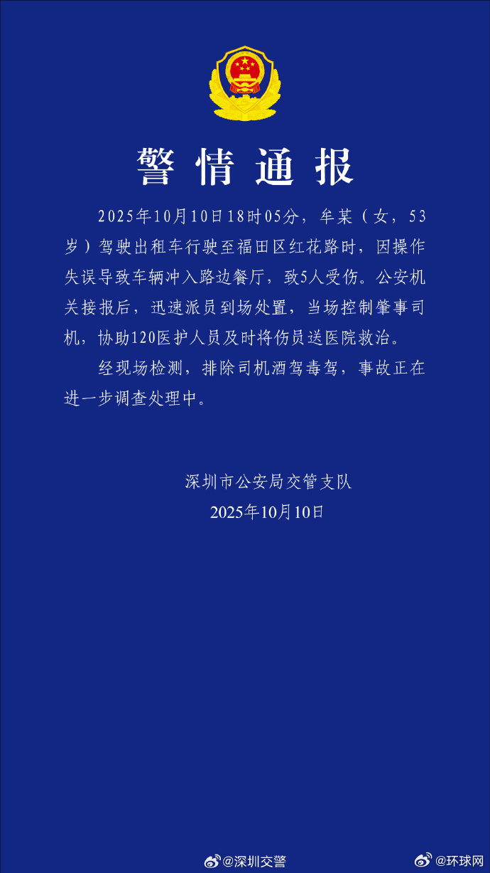深圳警方通报“出租车因操作失误冲入路边餐厅”：致5人受伤，排除司机酒驾毒驾