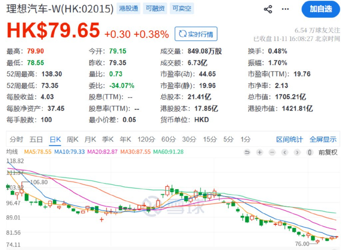 小小冷却液，重伤市值1700亿理想汽车