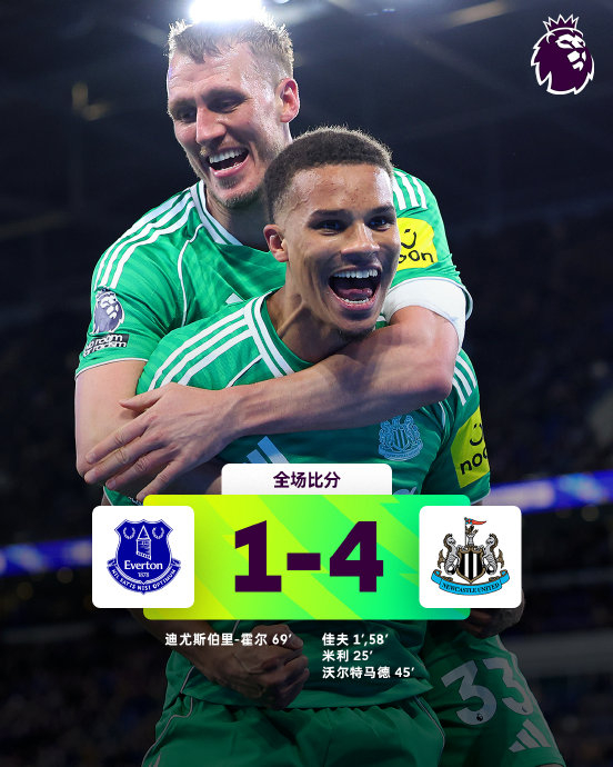 “英格兰足球超级联赛佳夫双响闪耀客场纽卡斯