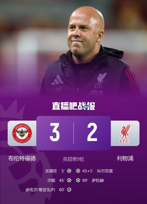 “英格兰足球超级联赛保级队绝平豪门背后弱旅