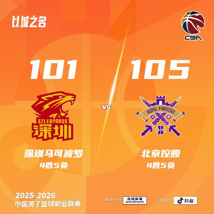 北控男篮客场爆发赢得2025收官战