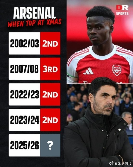 英超联赛免费高清直播+实时赛程+积分预测（2025赛季全覆盖）阿斯顿维拉质疑英超赛程安排争议背后的真相与挑战