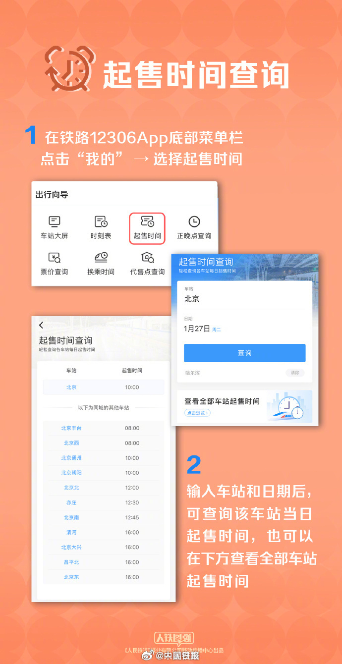 转存！春运买火车票全攻略来了