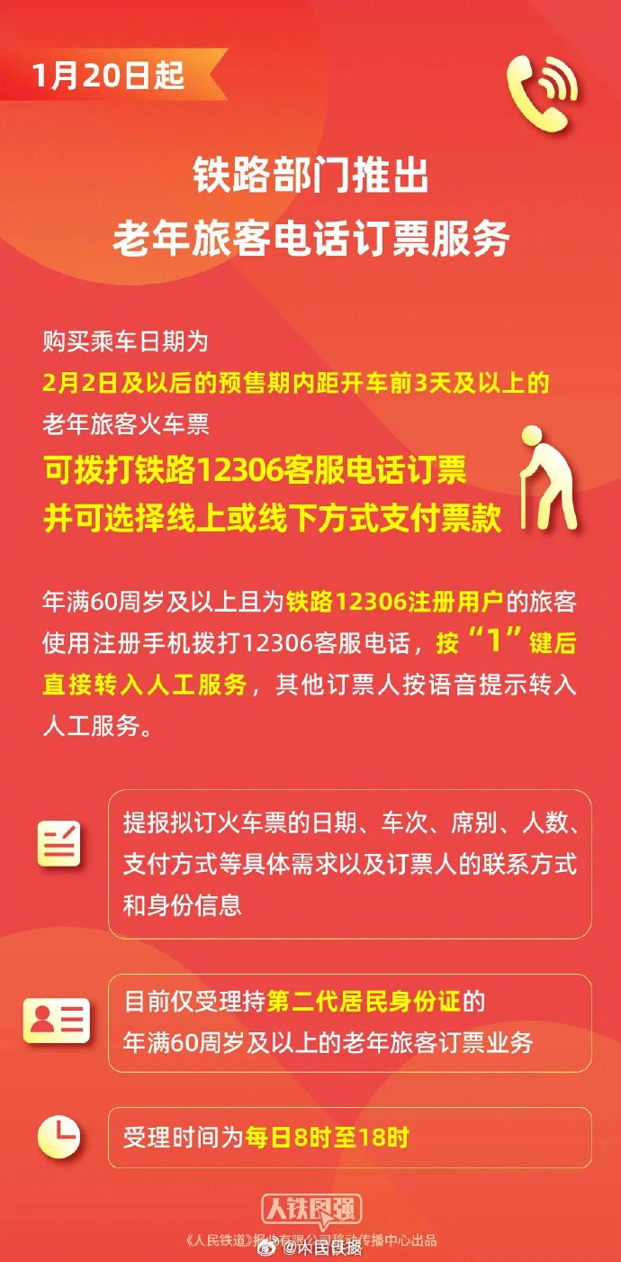 转存！春运买火车票全攻略来了