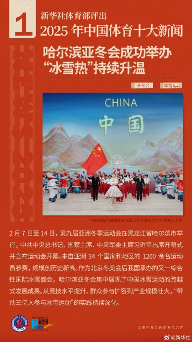 日本奖牌总数领先亚洲冬奥会是否标志着东亚冰雪运动的新时代？(图1)